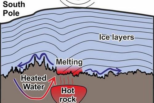 Мощный источник радиации обнаружили ученые подо льдами Антарктиды
