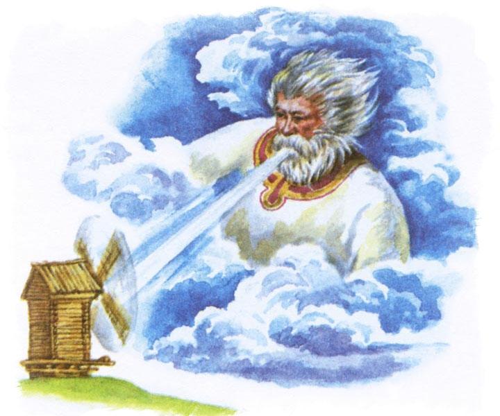 Стрибог — бог славян, повелевающий ветрами и погодой