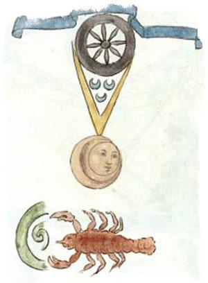 Предсказания Нострадамуса — самое интересное из наследия астролога