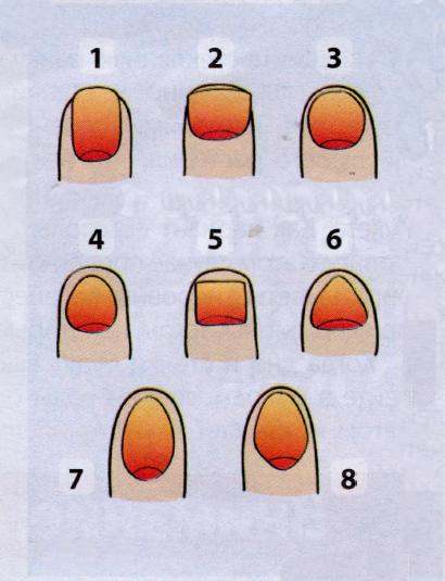 Как определить характер по ногтям