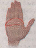 Как определить характер по пальцам