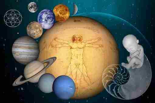 АСТРОЛОГИЯ В ЖИЗНИ ЧЕЛОВЕКА. Астрология может предсказывать судьбы и влиять на них самым разным…