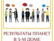 РЕЗУЛЬТАТЫ ПЛАНЕТ В 3-М ДОМЕ 3-я бхава: Пракрам бхава Представляет вашу умственную силу и…