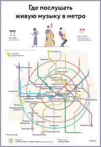 Где можно послушать музыку в Московском метро