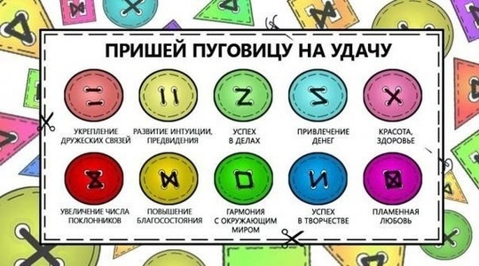 Как пришить пуговицу на удачу. Пуговица считается одним из самых старинных талисманов. Но если…