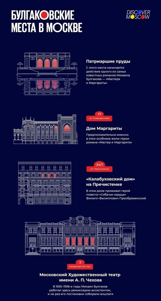 Булгаковские места Москвы