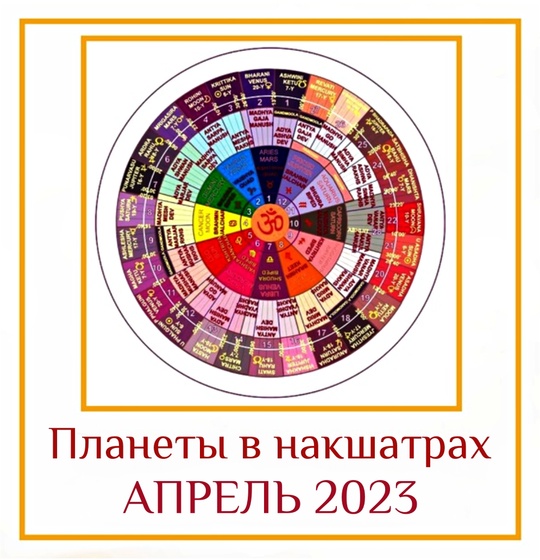 Планеты в накшатрах Апрель 2023 года С 20 февраля по 24 апреля Раху расположен…