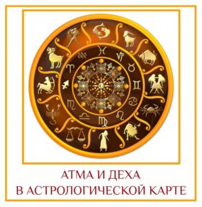АТМА И ДЕХА В АСТРОЛОГИЧЕСКОЙ КАРТЕ Советы по джйотишу Результаты бхавы/дома основаны на астрологическом…