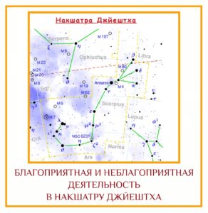 БЛАГОПРИЯТНАЯ И НЕБЛАГОПРИЯТНАЯ ДЕЯТЕЛЬНОСТЬ В НАКШАТРУ ДЖЙЕШТХА Благоприятная деятельность: Шпионаж, интриги, заговоры. Жёсткая конфронтация,…