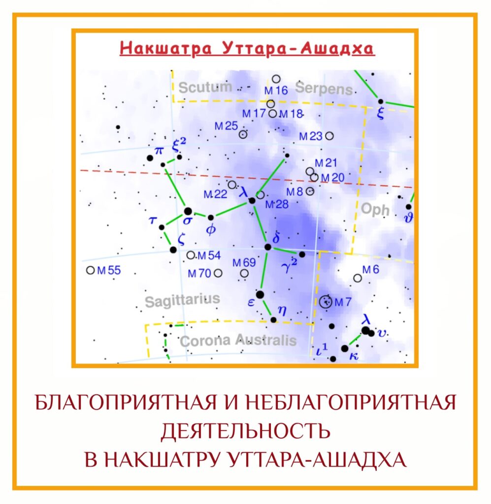 БЛАГОПРИЯТНАЯ И НЕБЛАГОПРИЯТНАЯ ДЕЯТЕЛЬНОСТЬ В НАКШАТРУ УТТАРА-АШАДХА Благоприятная деятельность: Новые начинания, установка чего-либо, новые…