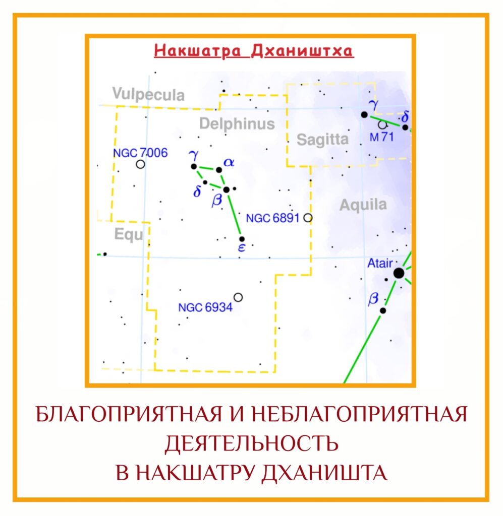 БЛАГОПРИЯТНАЯ И НЕБЛАГОПРИЯТНАЯ ДЕЯТЕЛЬНОСТЬ В НАКШАТРУ ДХАНИШТА Благоприятная деятельность: Все виды деятельности, требующие агрессии,…