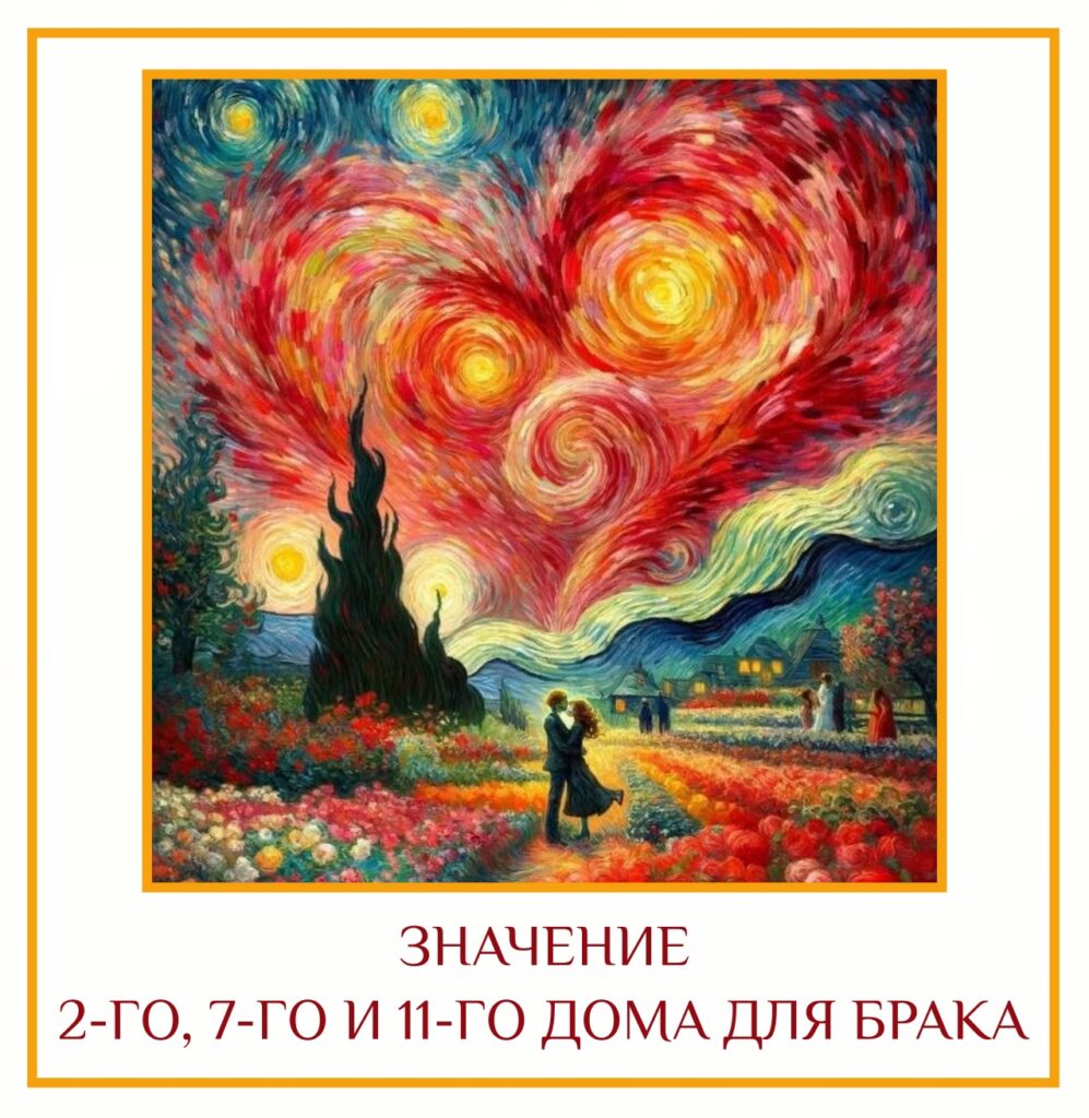 ЗНАЧЕНИЕ 2-ГО, 7-ГО И 11-ГО ДОМА ДЛЯ БРАКА Для начинающих изучать джйотиш 2-й, 7-й…