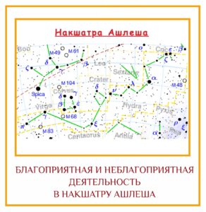 БЛАГОПРИЯТНАЯ И НЕБЛАГОПРИЯТНАЯ ДЕЯТЕЛЬНОСТЬ В НАКШАТРУ АШЛЕША Благоприятная деятельность Любая деятельность, требующая жёстких мер….