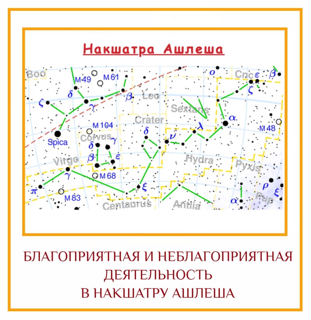 БЛАГОПРИЯТНАЯ И НЕБЛАГОПРИЯТНАЯ ДЕЯТЕЛЬНОСТЬ В НАКШАТРУ АШЛЕША Благоприятная деятельность Любая деятельность, требующая жёстких мер….
