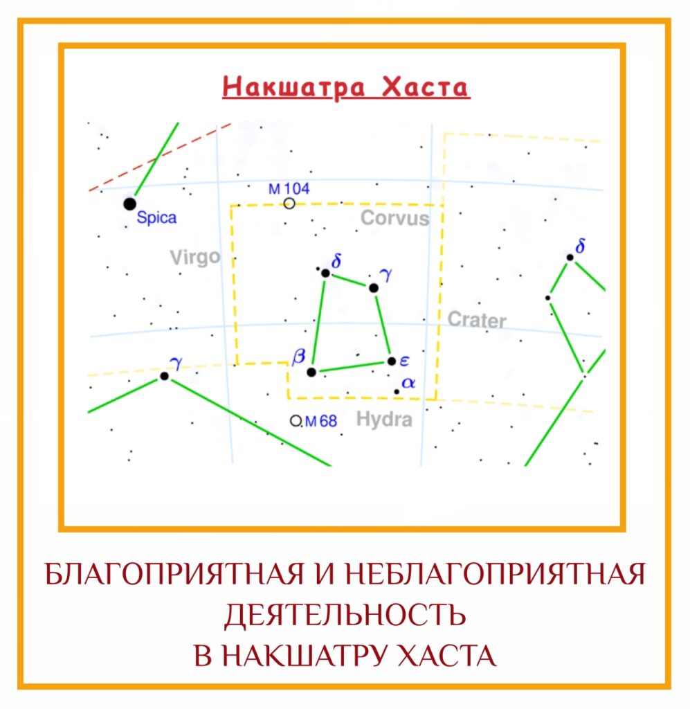 БЛАГОПРИЯТНАЯ И НЕБЛАГОПРИЯТНАЯ ДЕЯТЕЛЬНОСТЬ В НАКШАТРУ ХАСТА Благоприятная деятельность Любая деятельность, свидетелем которой становится…