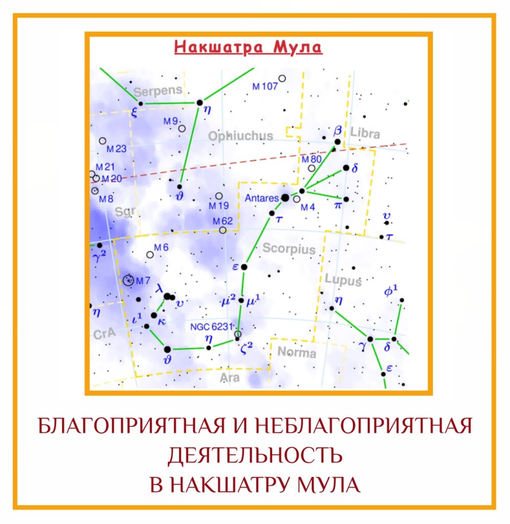 БЛАГОПРИЯТНАЯ И НЕБЛАГОПРИЯТНАЯ ДЕЯТЕЛЬНОСТЬ В НАКШАТРУ МУЛА Благоприятная деятельность: Если вы хотите докопаться до…