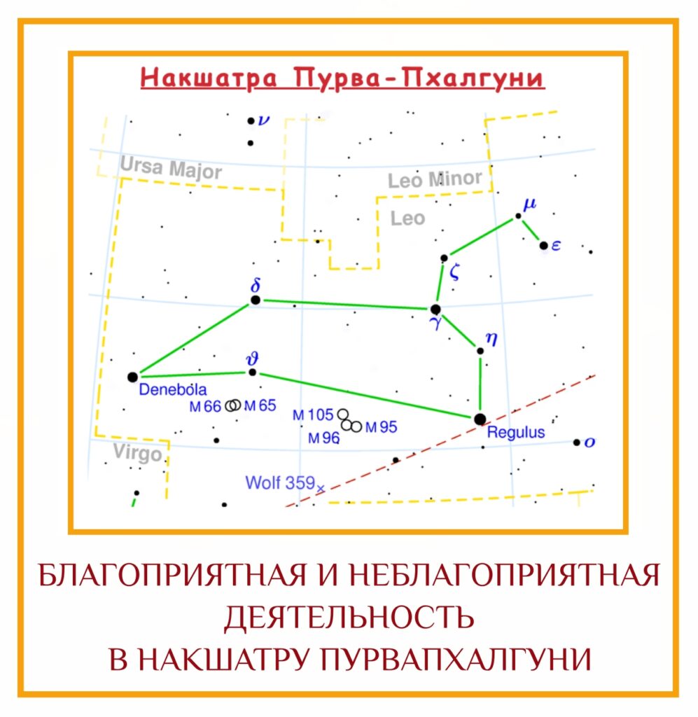 БЛАГОПРИЯТНАЯ И НЕБЛАГОПРИЯТНАЯ ДЕЯТЕЛЬНОСТЬ В НАКШАТРУ ПУРВАПХАЛГУНИ Благоприятная деятельность Лучший день для отдыха, релаксации,…