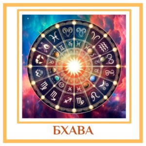 Астрологический дом. Дома отражают суточное вращение Земли вокруг своей оси и соответствуют 12 знакам…