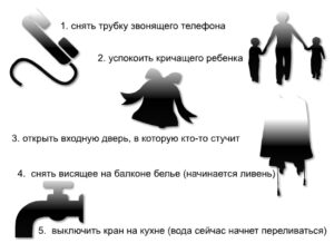 Тест-картинка на приоритеты в жизни. Необычный тест-картинка, удививший своими результатами большое количество людей, поможет…
