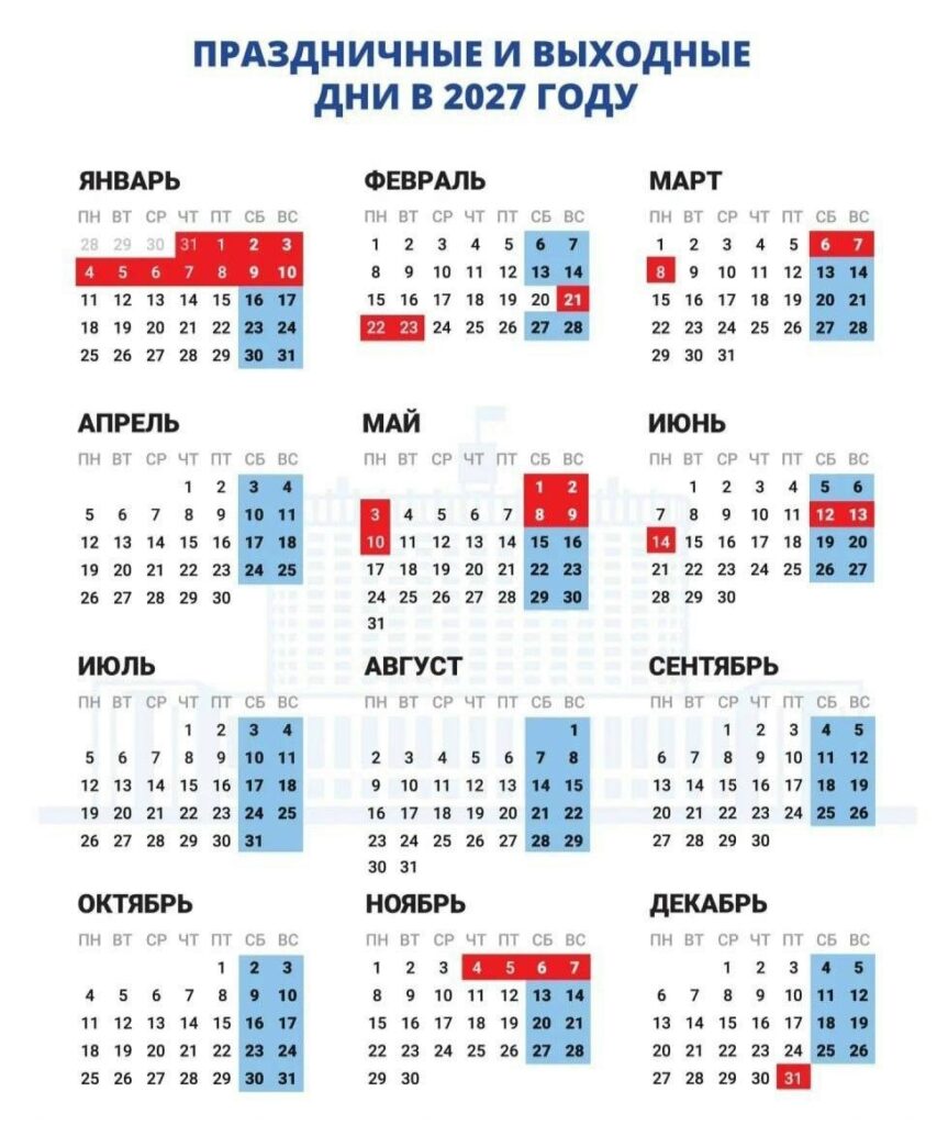 Утверждены праздничные и выходные дни в 2027 году Россияне будут отдыхать 11 дней в…