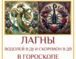 ⭐ Сочетание Лагны в Водолее Д-1 и Лагны в Скорпионе Д-9 — это встреча…
